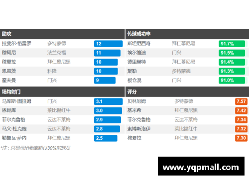 BD体育官方网站德甲大结局：拜仁11连冠，柏林联欧战3级跳，沙尔克降级，16球引爆赛季收官 - 副本